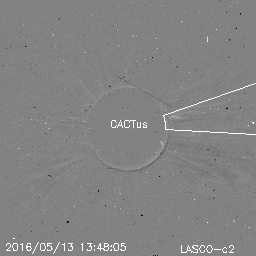 CME