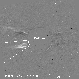 CME