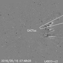 CME
