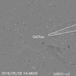 CME
