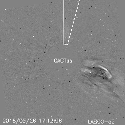 CME