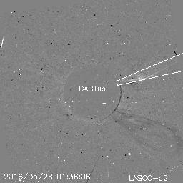 CME