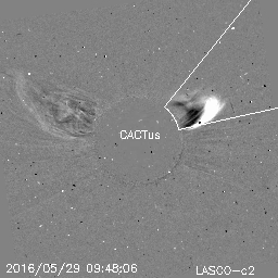 CME