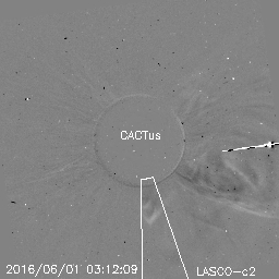 CME