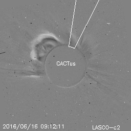 CME
