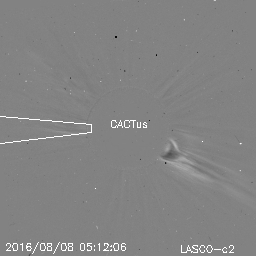 CME