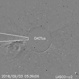 CME