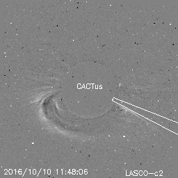 CME