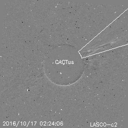 CME