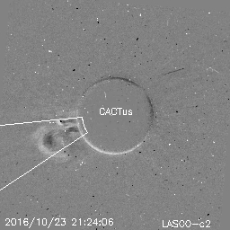 CME