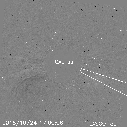 CME