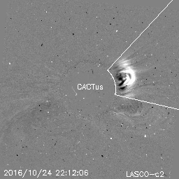 CME