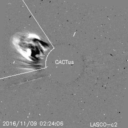 CME