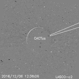 CME