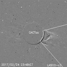 CME