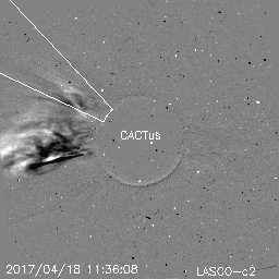 CME