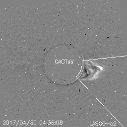 CME