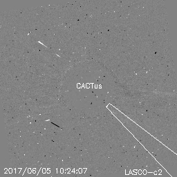 CME