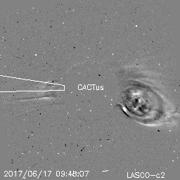 CME