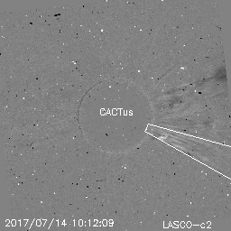 CME