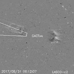 CME