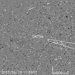 CME