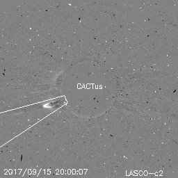 CME