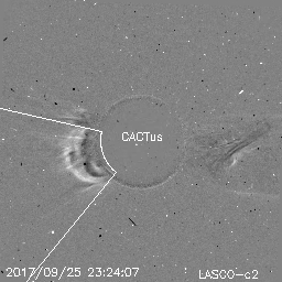 CME