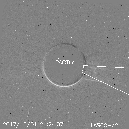CME