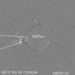 CME