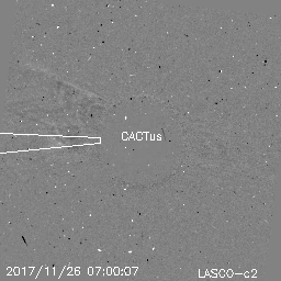CME