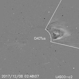 CME