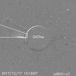 CME