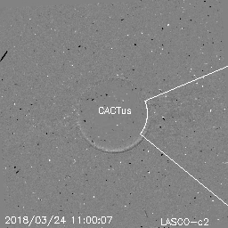 CME