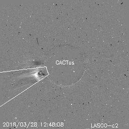 CME