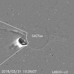 CME