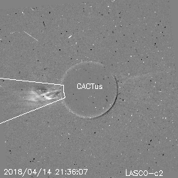 CME