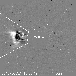 CME