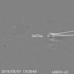 CME