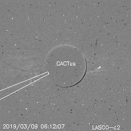 CME
