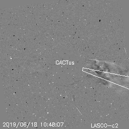 CME