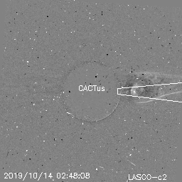 CME