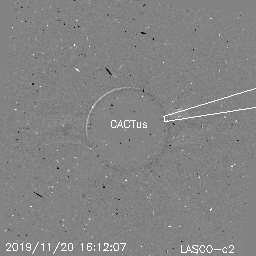 CME