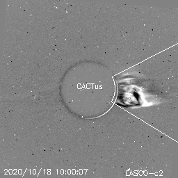 CME