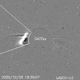 CME