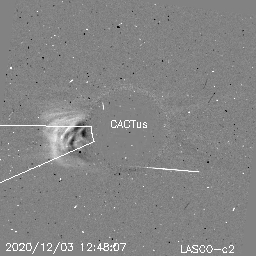 CME