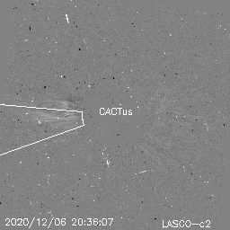 CME