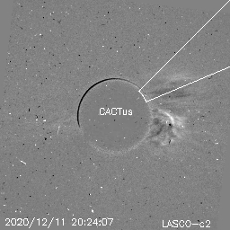 CME