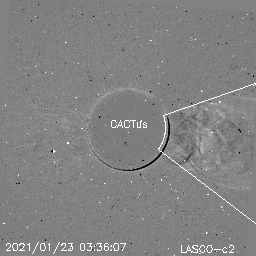 CME
