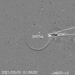 CME